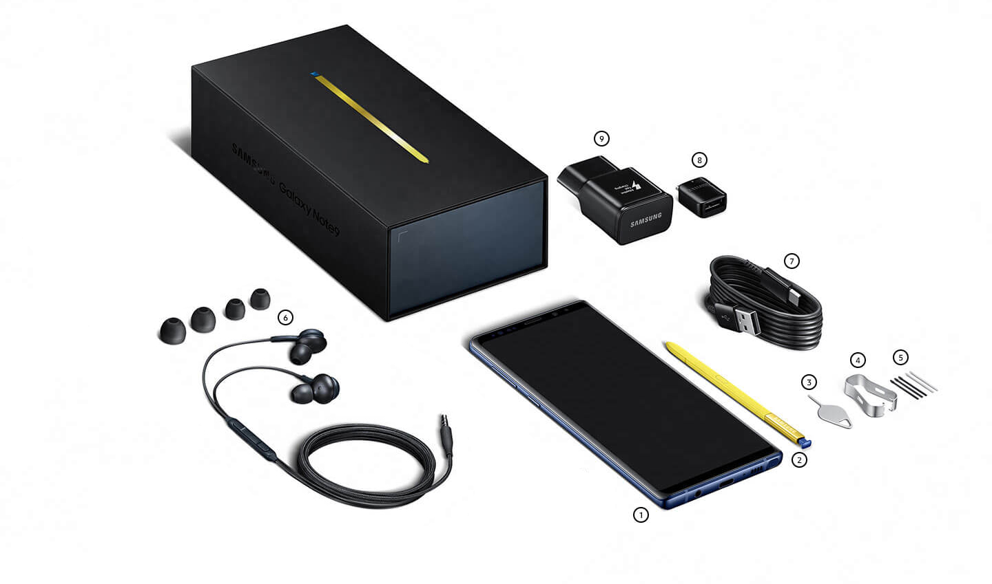 Components box