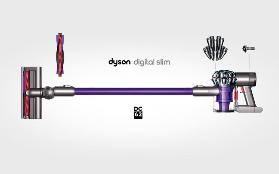 DYSON DC 62 ANIMAL PRO ŞARJLI SÜPÜRGE - Vatan Bilgisayar