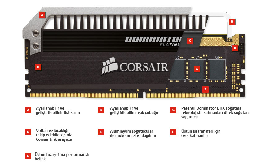 CORSAIR 16GB (2x8GB) DOMINATOR PLATINUM DDR4 3000MHz CL15 Dual Ram