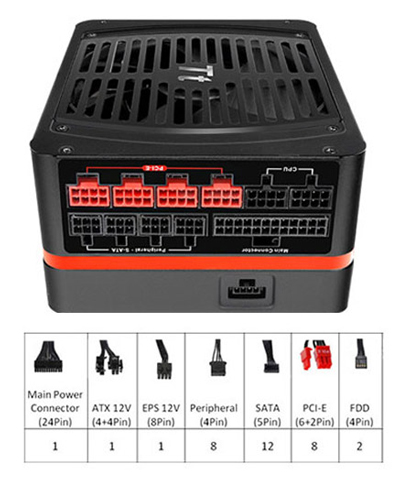 THERMALTAKE TOUGHPOWER GRAND DIGITAL 80PLUS PLATINIUM 1050W GÜÇ