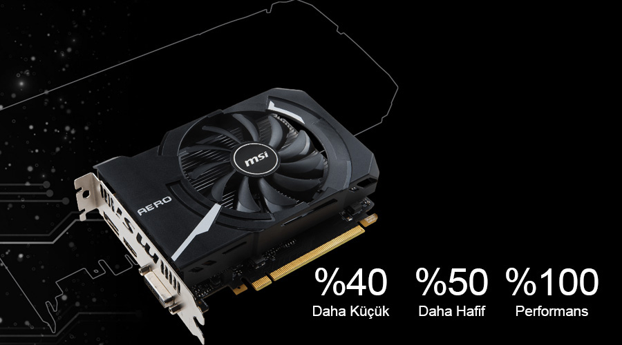 Msi Rx550 Aero Itx 4G OC Ekran Kartı - Vatan Bilgisayar